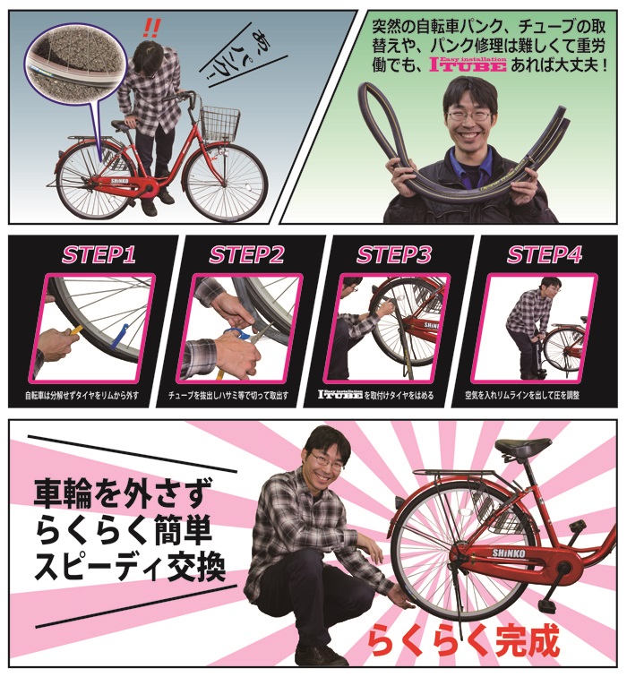shinko - Bicycle Tires(自転車タイヤ) Product